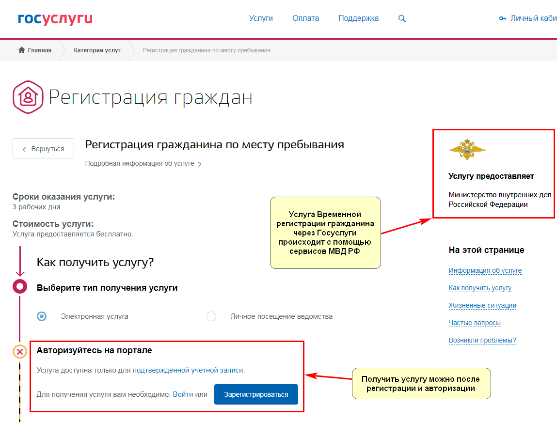 Временная регистрация через портал госуслуги — пошаговая инструкция