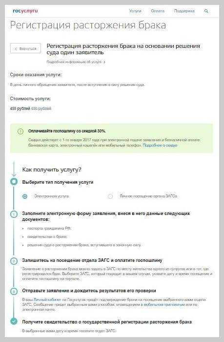 Как оформить развод через госуслуги: пошаговая инструкция со скриншотами