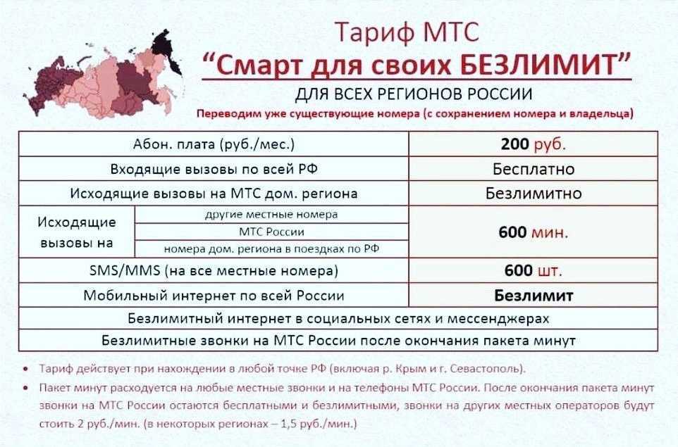 Новогодние тарифы мтс — акции и скидки, описание, условия
