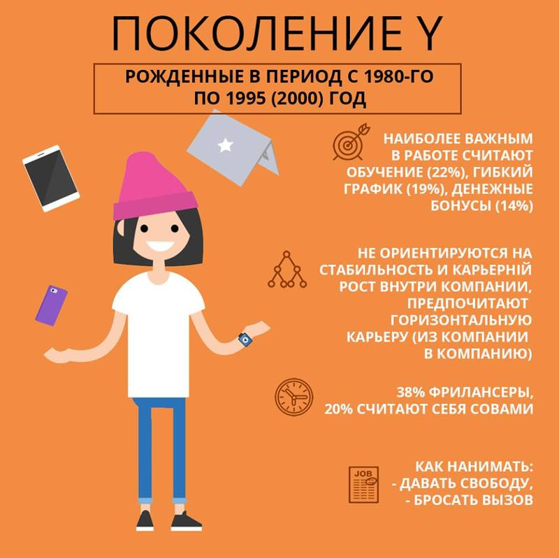 Тайный язык: 18 интересных слов из лексикона подростков. родители в замешательстве!