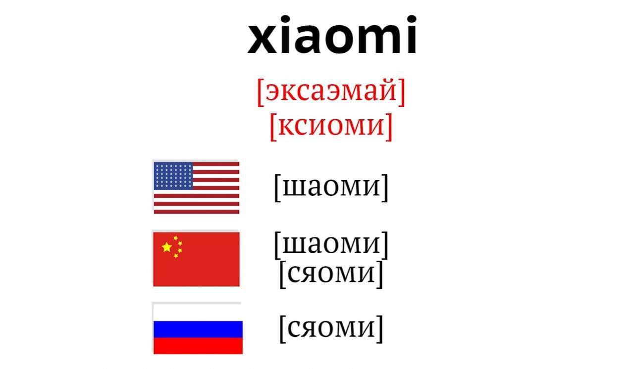 Компания xiaomi: история бренда, деятельность, создатель | рбк тренды