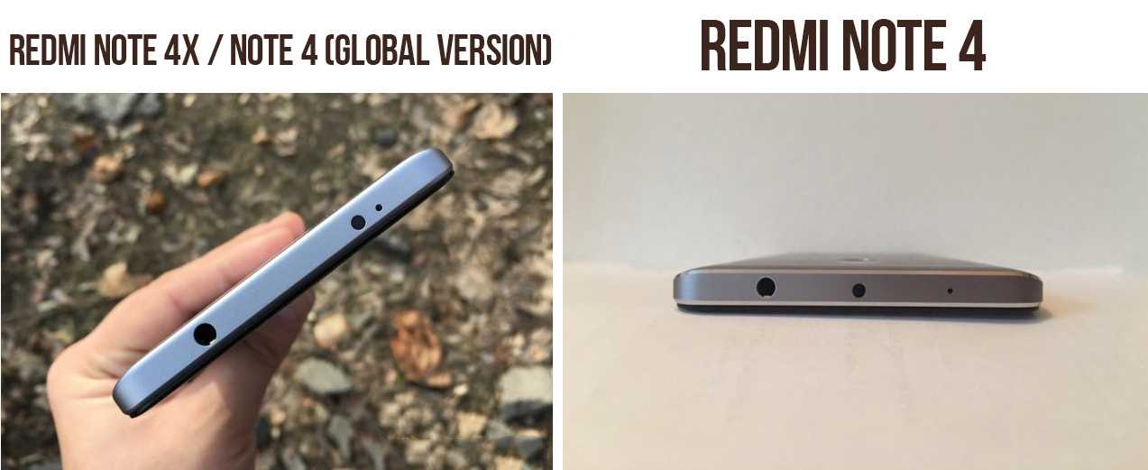 Обзор xiaomi redmi note 4x. самый лучший или так себе?