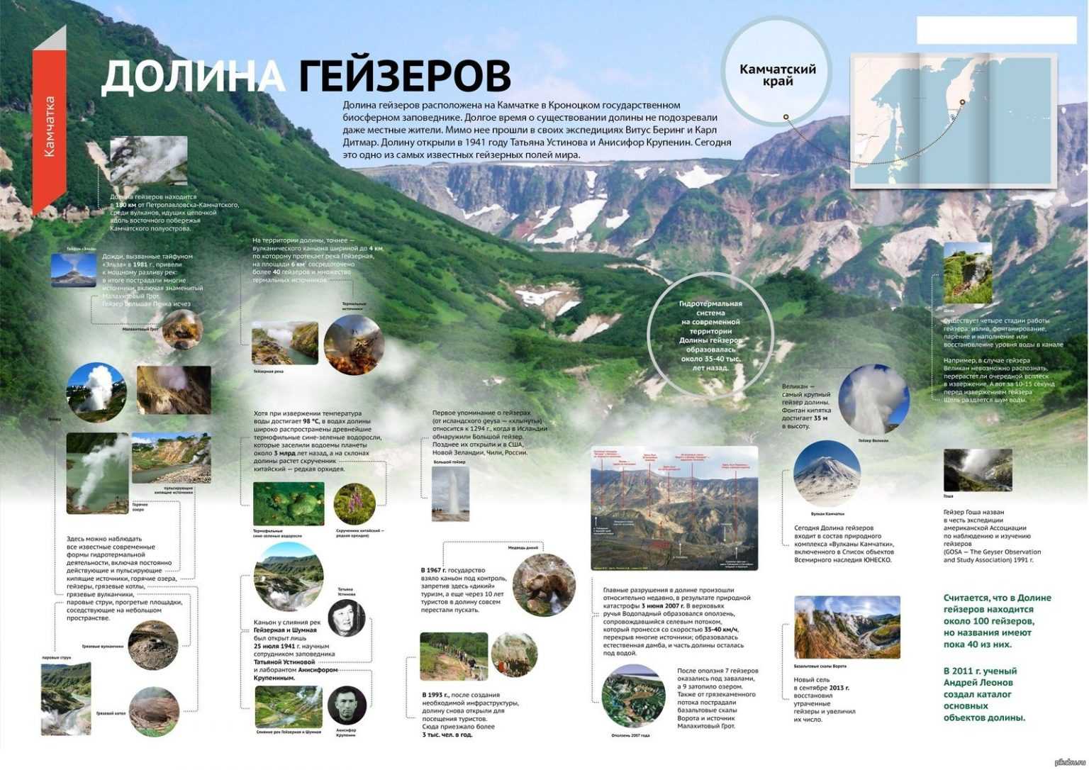 Что такое камчатка и где она: особенности полуострова камчатка