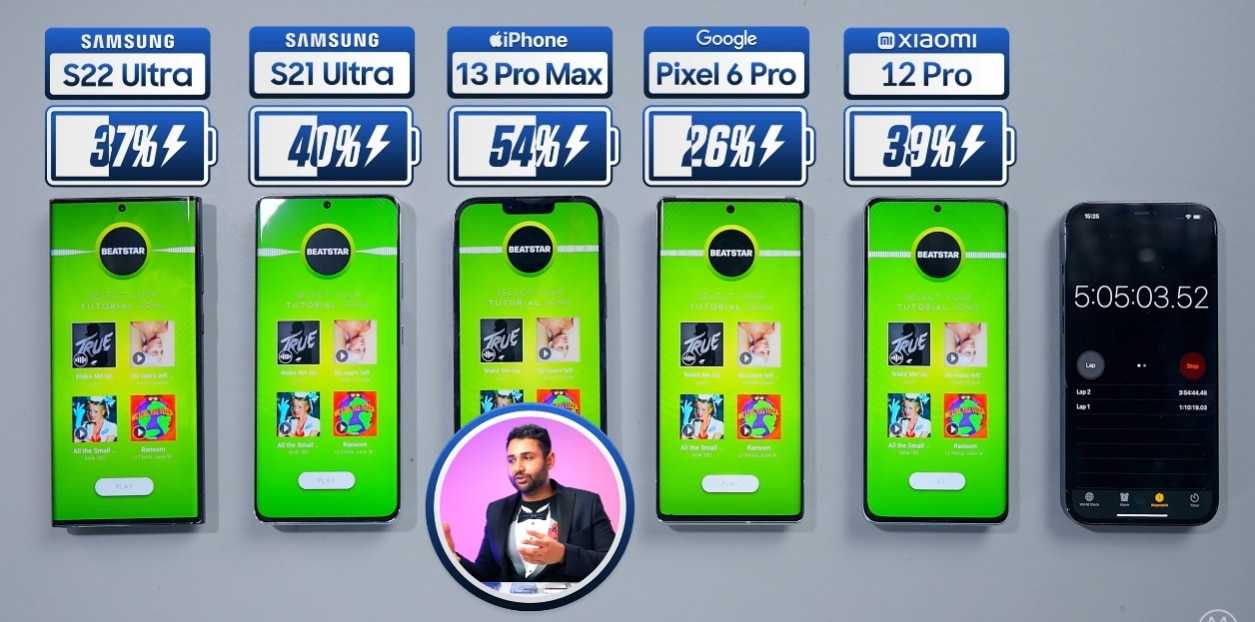 Обзор и сравнение samsung galaxy s21, s21+ и s21 ultra: что выбрать?