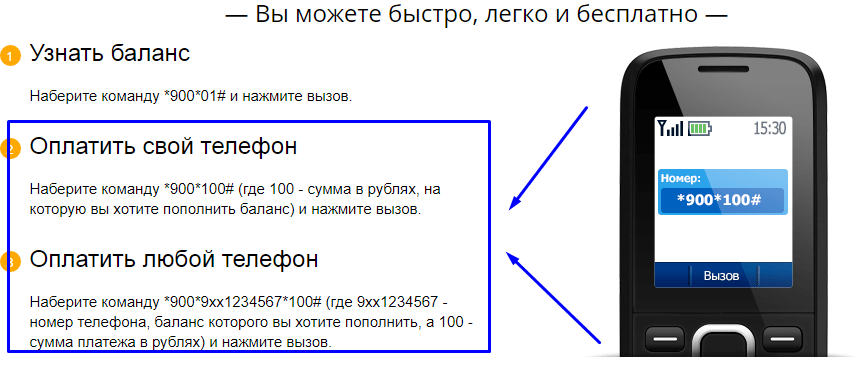 Как оплатить счет мтс через сервис сбербанка 900. как пополнить счет мтс с банковской карты сбербанка
