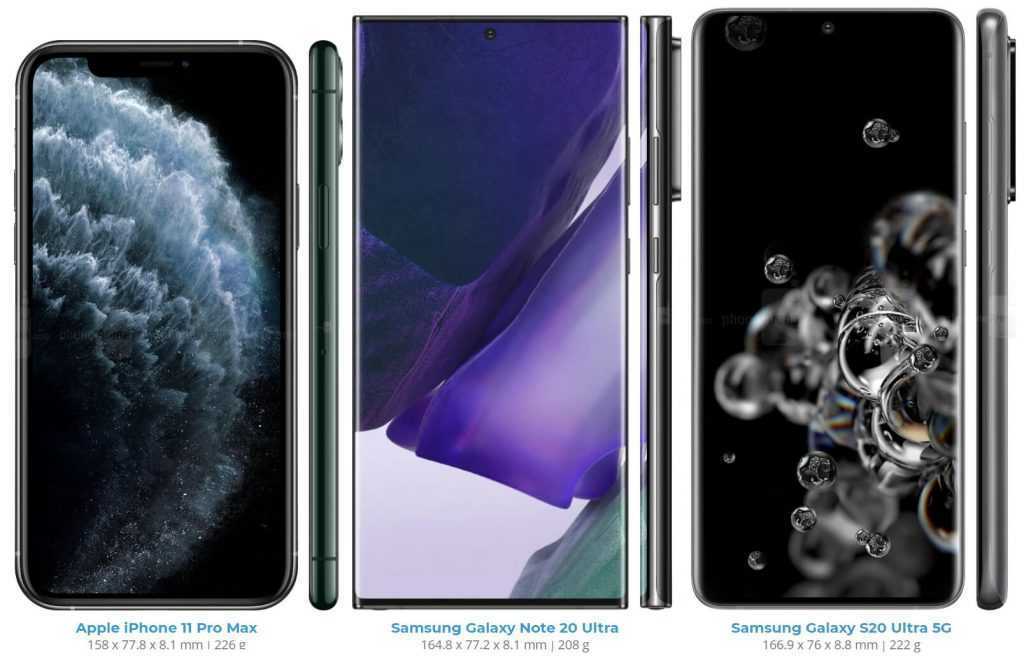 Сравнил 100-кратный зум samsung galaxy s22 ultra и samsung galaxy s20 ultra. стало лучше?