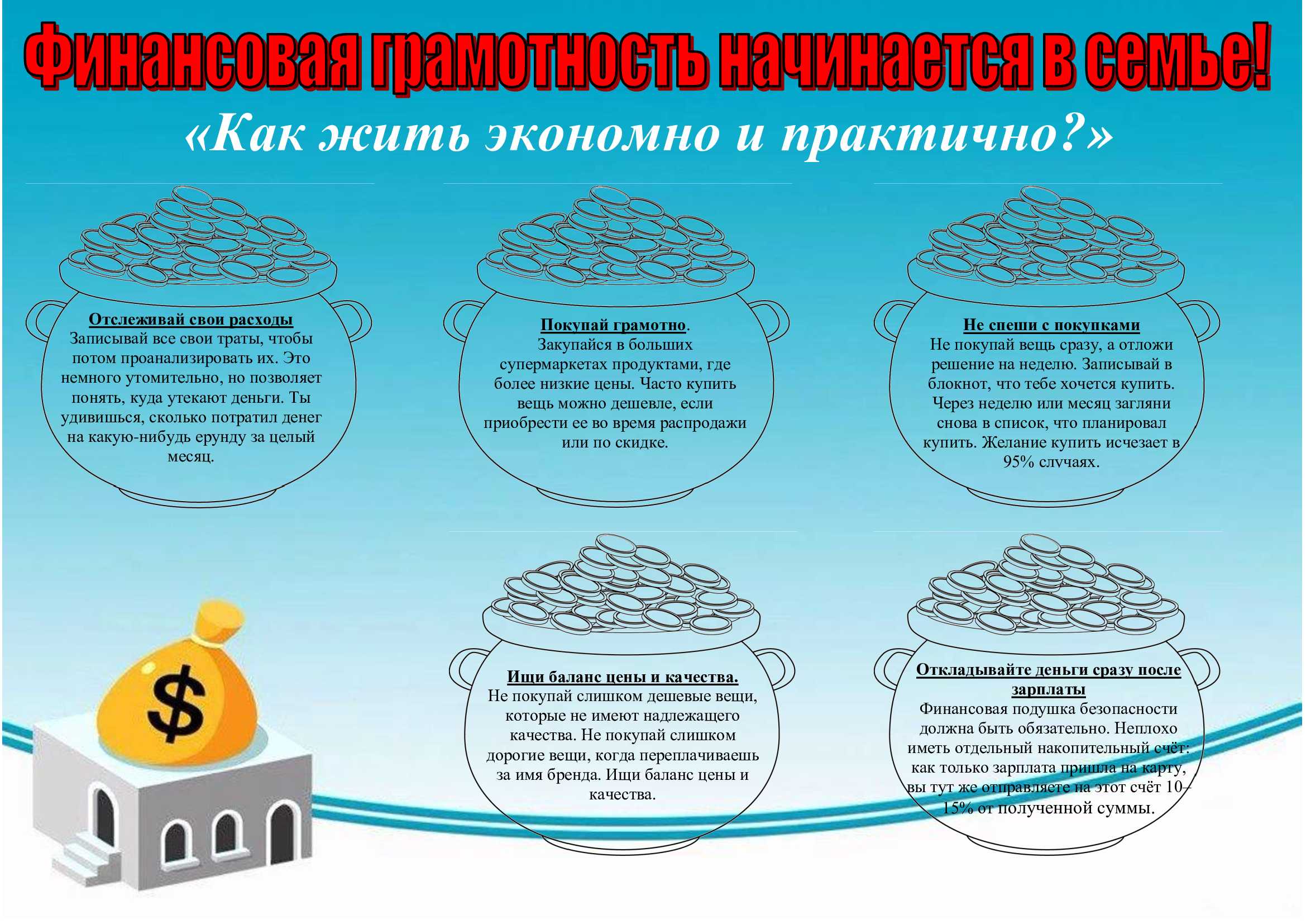 100+ маленьких идей, которые экономят большие деньги! | moneypapa