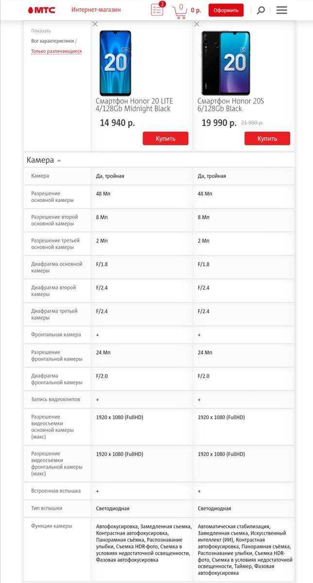 Honor 9x stk-lx1 : характеристики модели