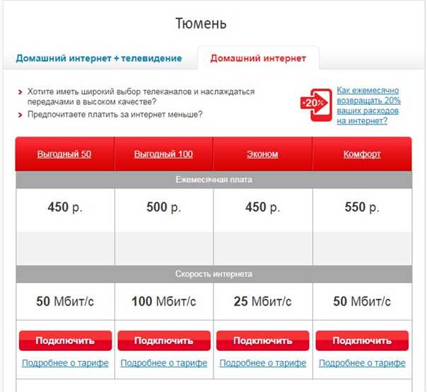 Бесплатный телефон для связи с оператором мгтс — круглосуточная справочная в москве и техподдержка интернет