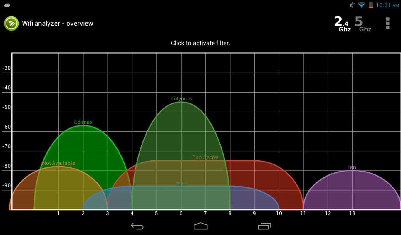 Как использовать программу wi-fi analyzer