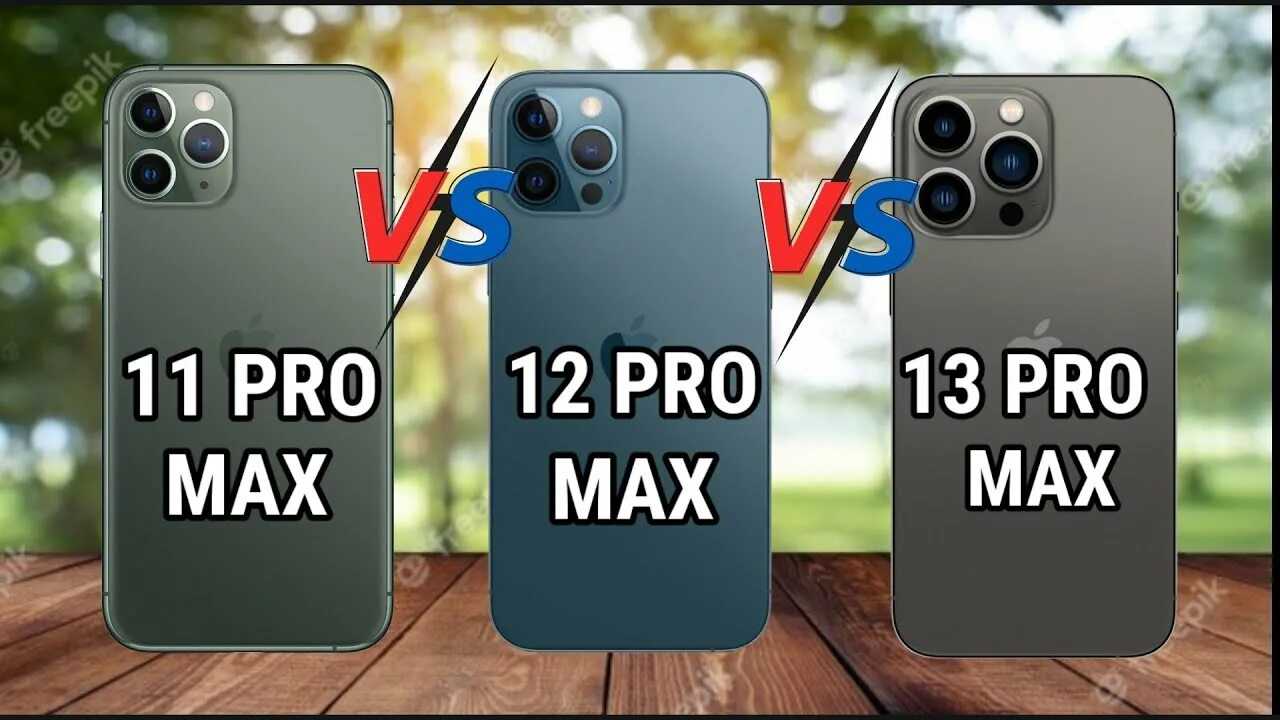 Обзор iphone 15 pro и pro max