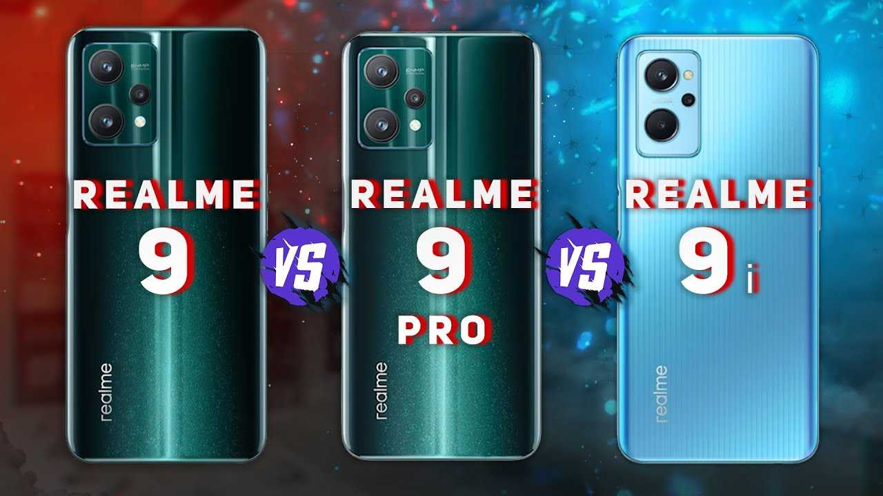 Рейтинг лучших смартфонов realme 2023 (август).