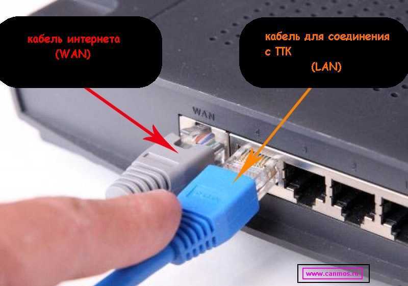 Как выбрать и подключить wifi адаптер для компьютера и ноутбука