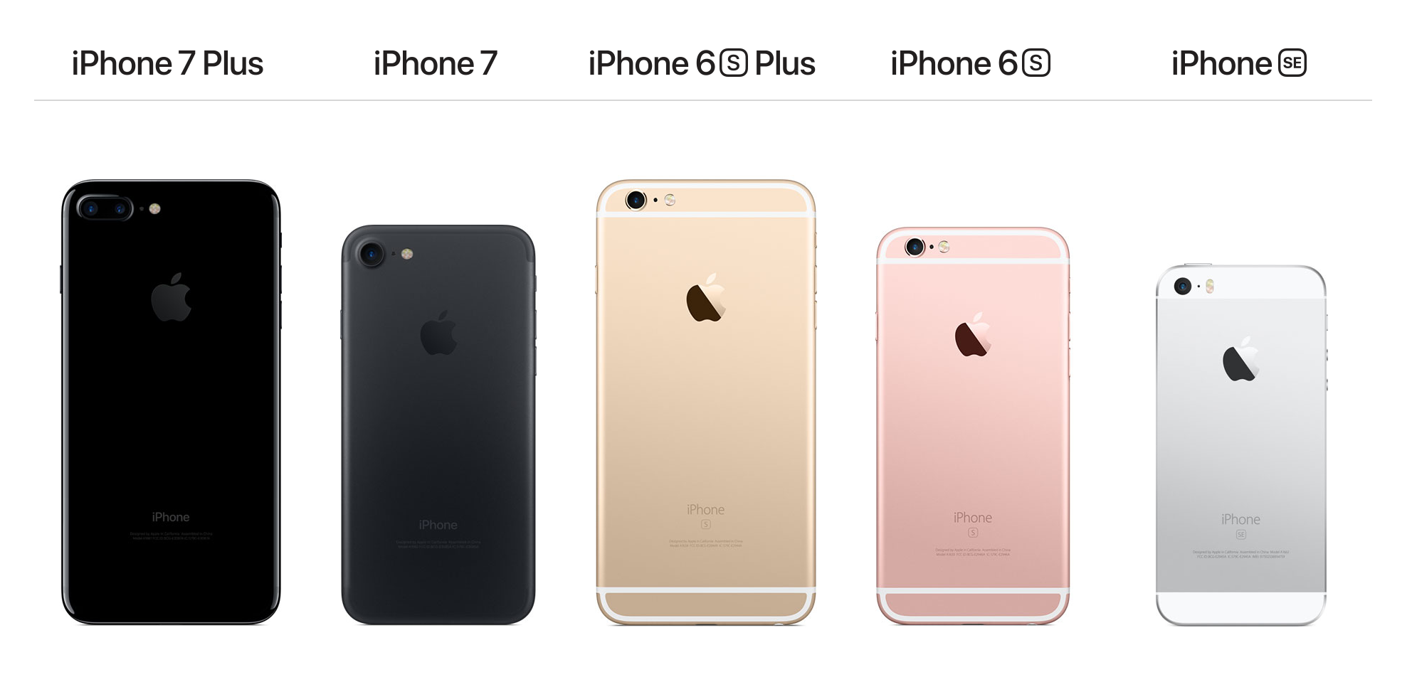 Сравниваем iphone 7 plus с iphone 6s plus и 6 plus: оправдана ли покупка нового iphone? | ichip.ru