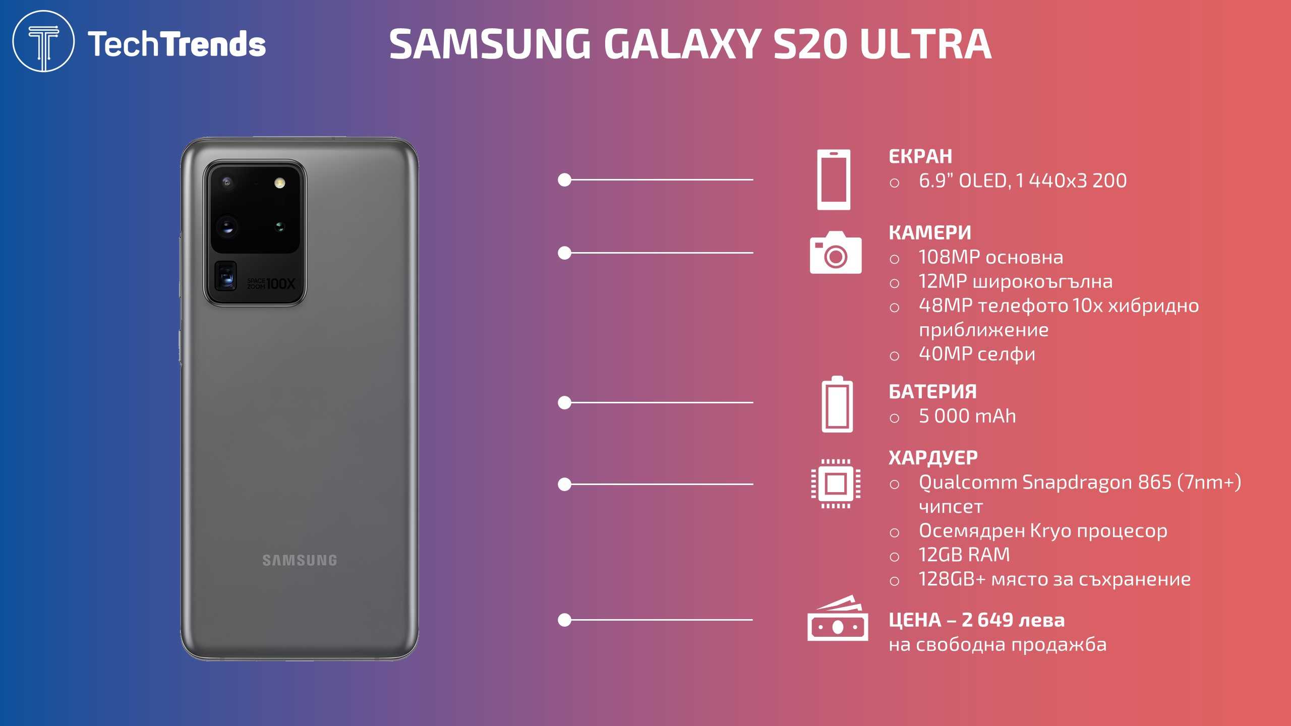 Samsung galaxy s21 ultra vs. galaxy note 20 ultra: which phone is best for you? | tom's guide