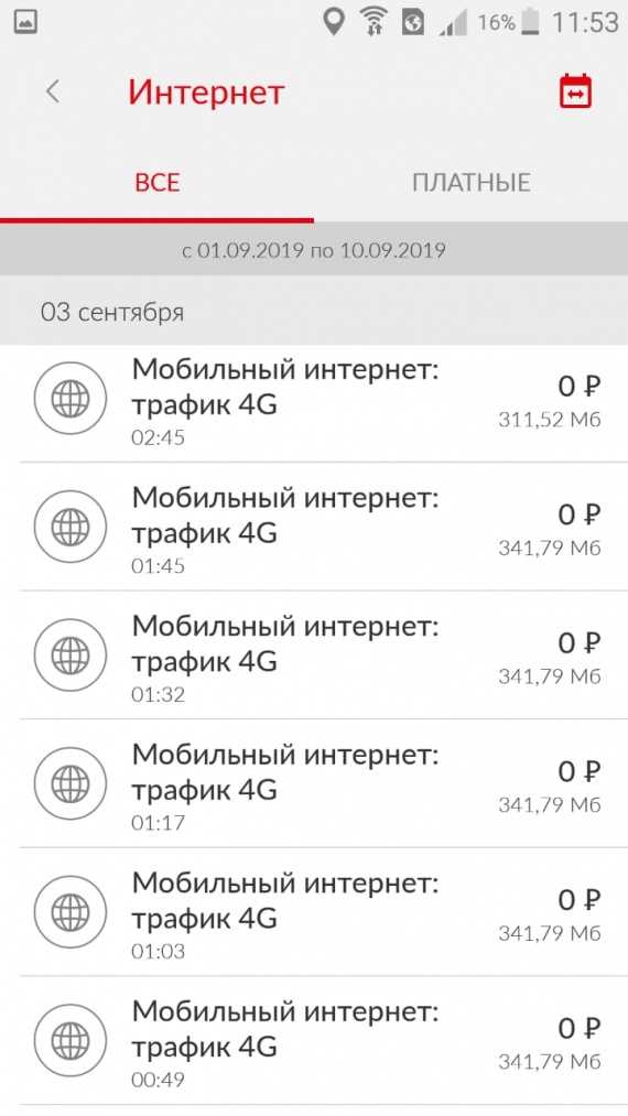 Как обновить пакет услуг на мтс