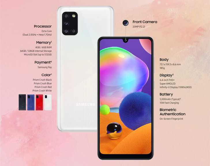 Параметры телефона samsung galaxy a31: подробные характеристики и особенности