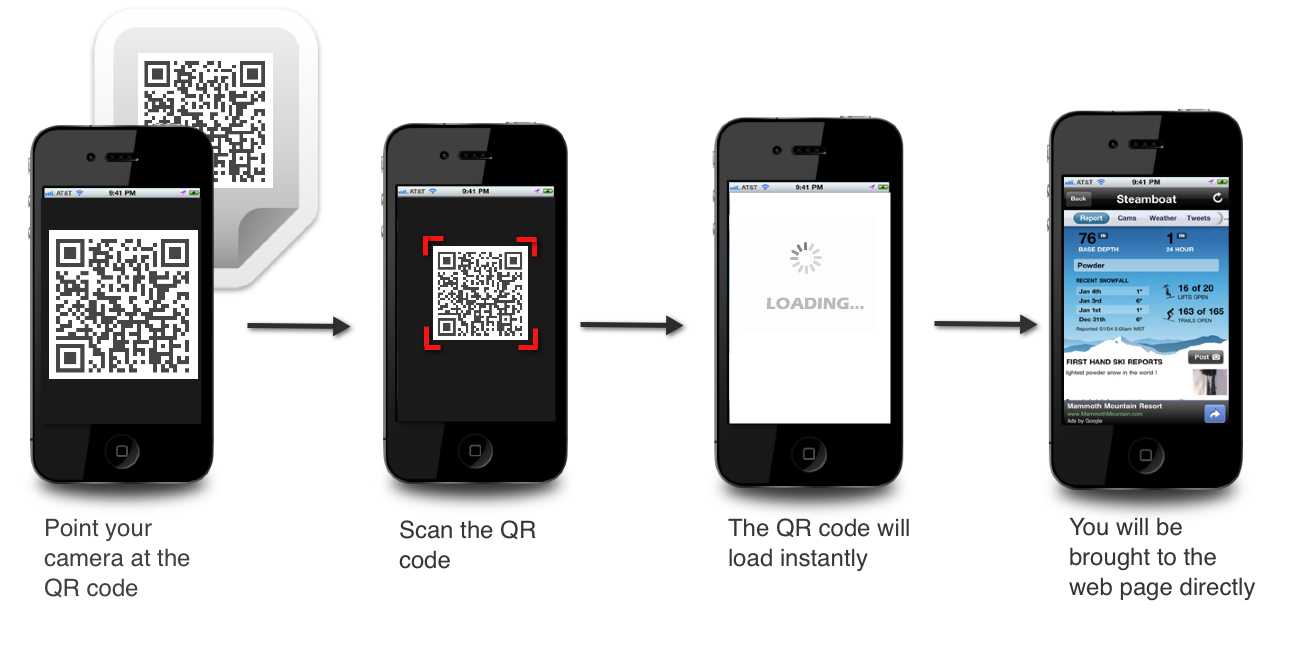 С python прочитаем любые штрих- и qr‑коды — записки преподавателя