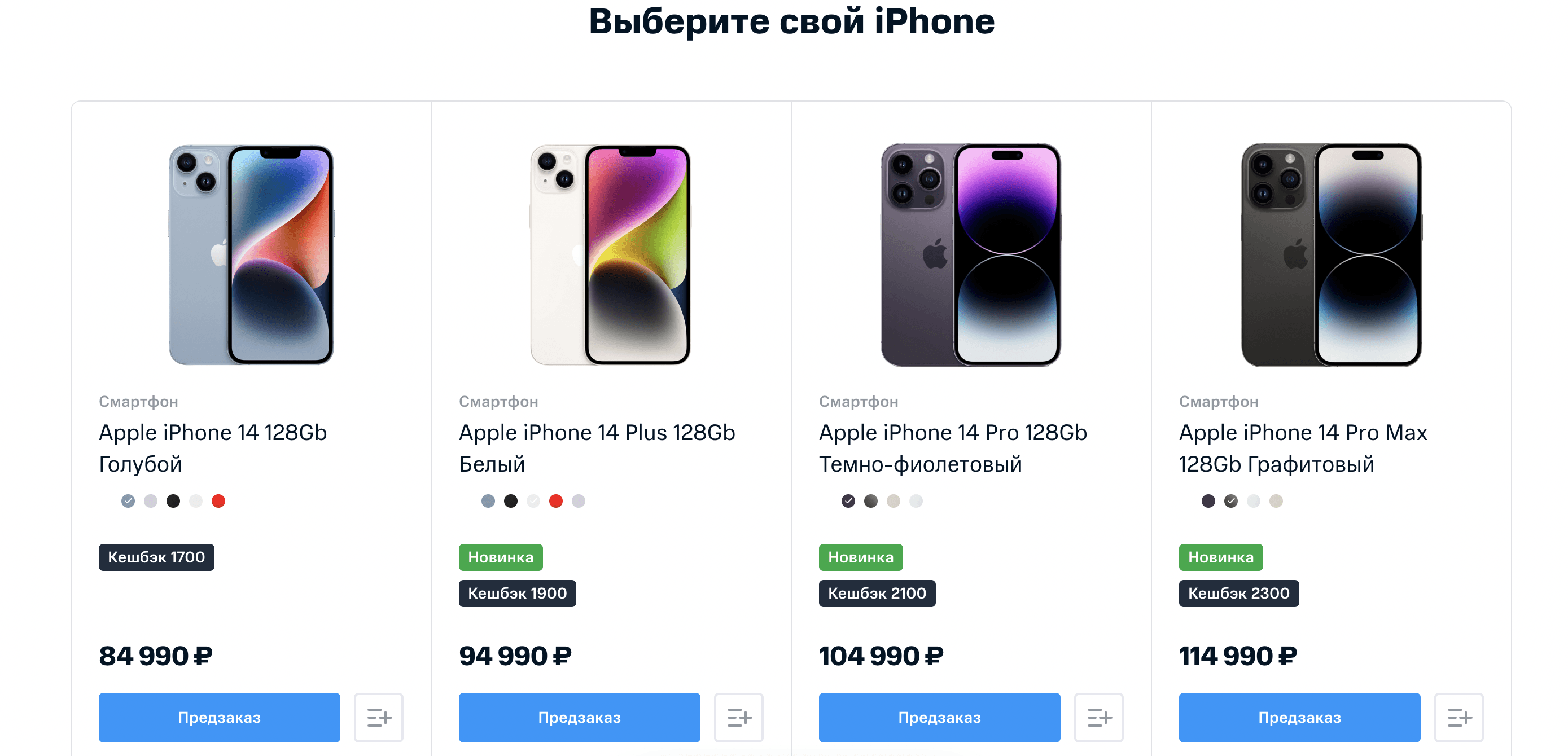 Iphone 14 vs iphone 14 pro