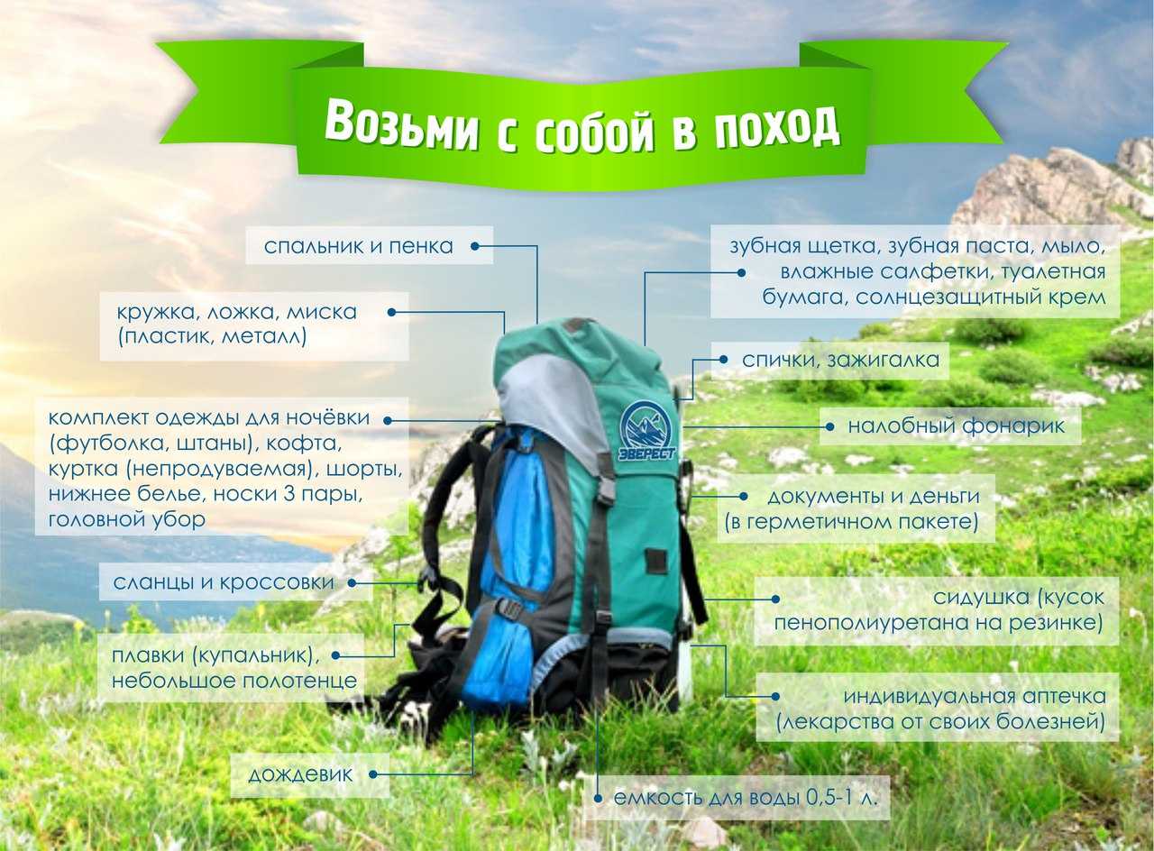 10 вещей, которые обязательно нужно сделать на камчатке | общество:жкх | общество | аиф камчатка