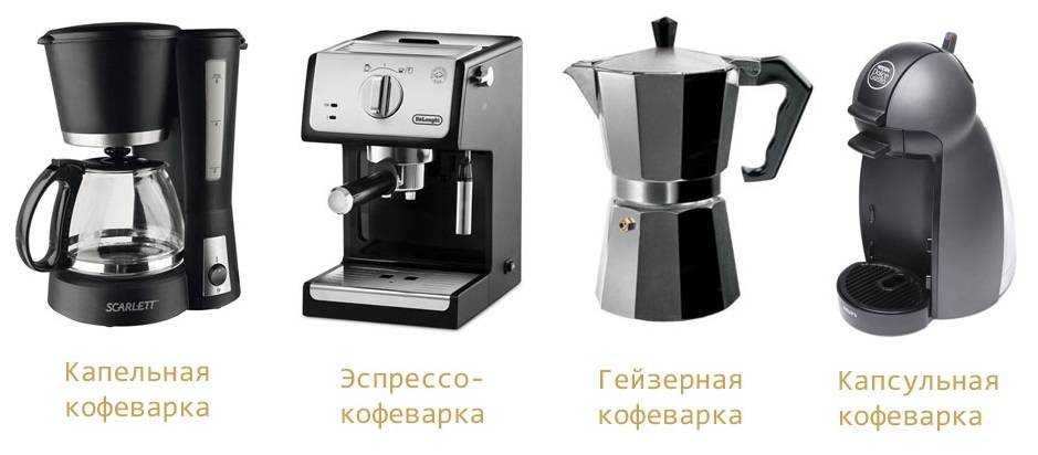 Кофеварка гейзерная плюсы и минусы