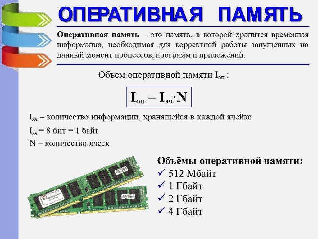 Что такое озу в телефоне samsung и как очистить?