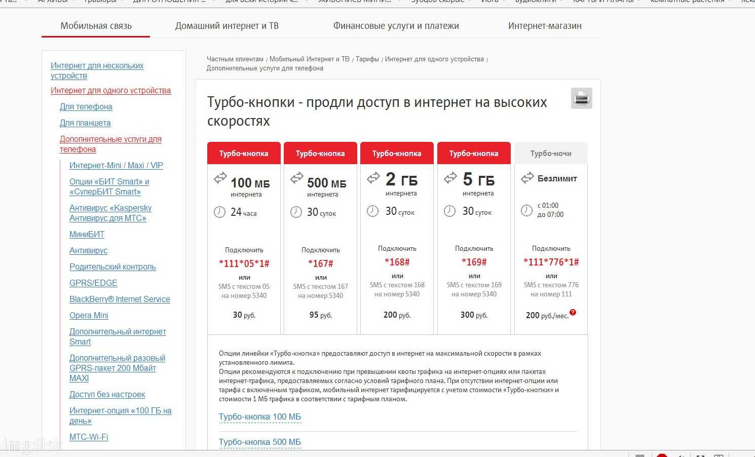 Отключение дополнительного пакета интернета на мтс