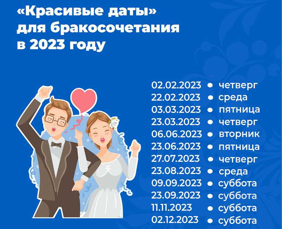 Свадьба в 2024 году: можно ли выходить замуж, благоприятные дни