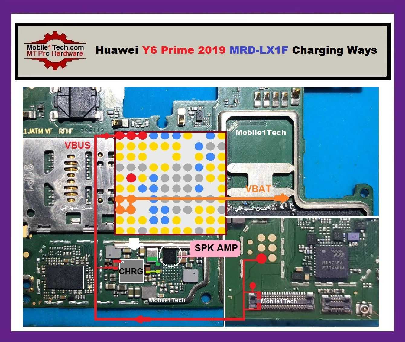 Обзор huawei y6p. добротный бюджетник