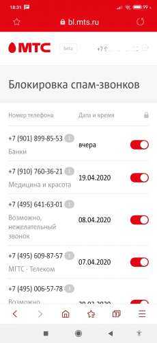 Приходят смс на телефон — 0867 что за номер?