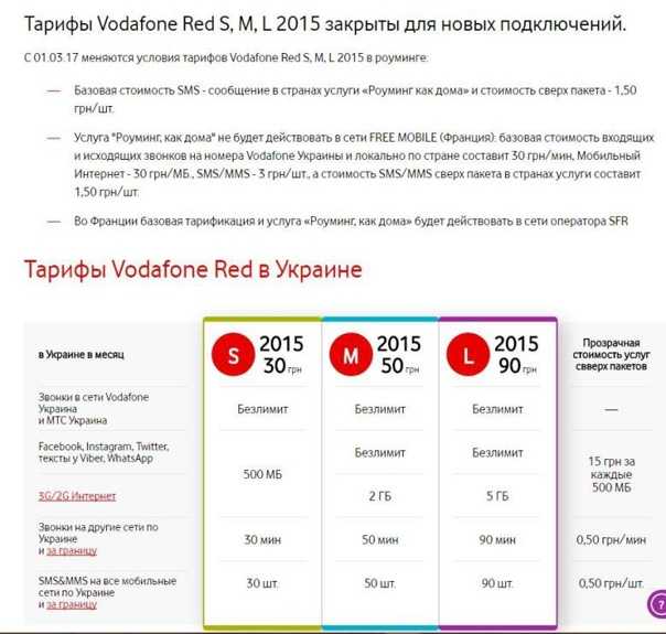Vodafone tv: мобильное телевидение без платы за трафик