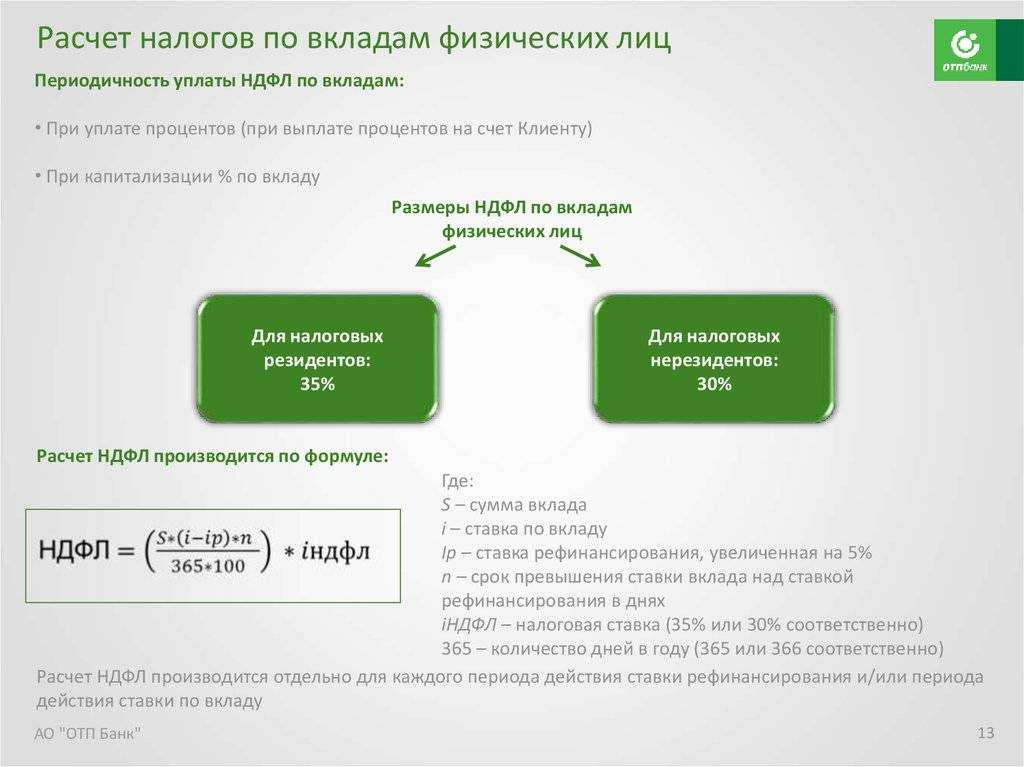Налог на вклады(доход по вкладам) физических лиц.