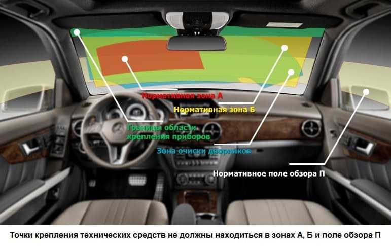 Видеорегистратор на зеркало настройки китай