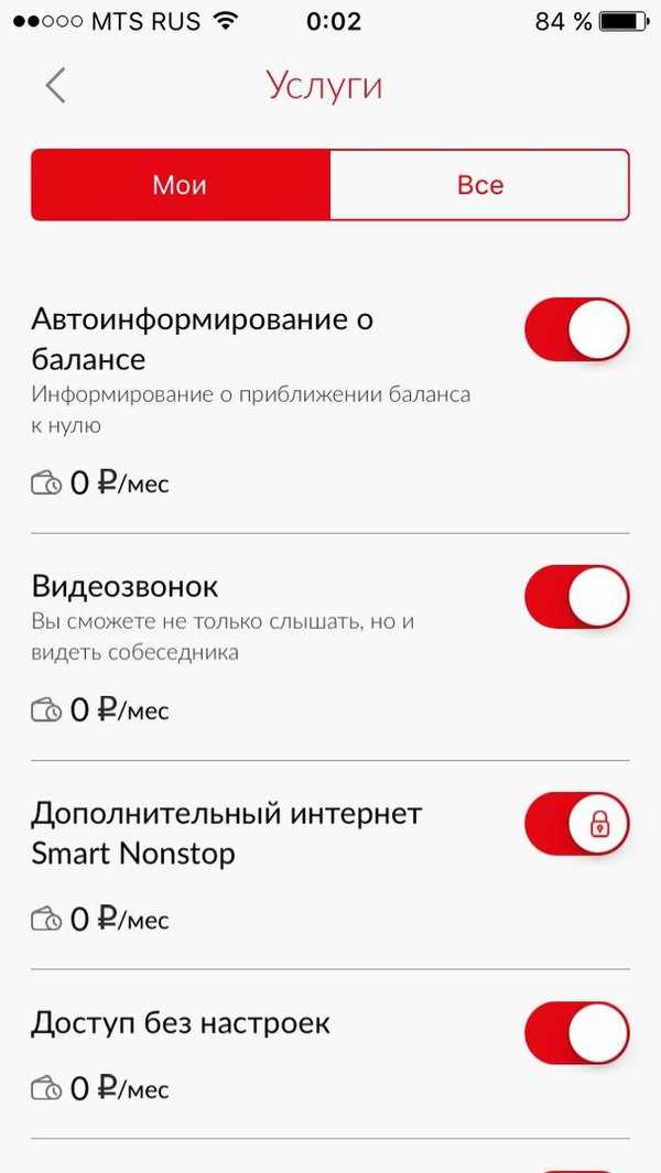 Я на связи на мтс — нужна ли вам эта опция?