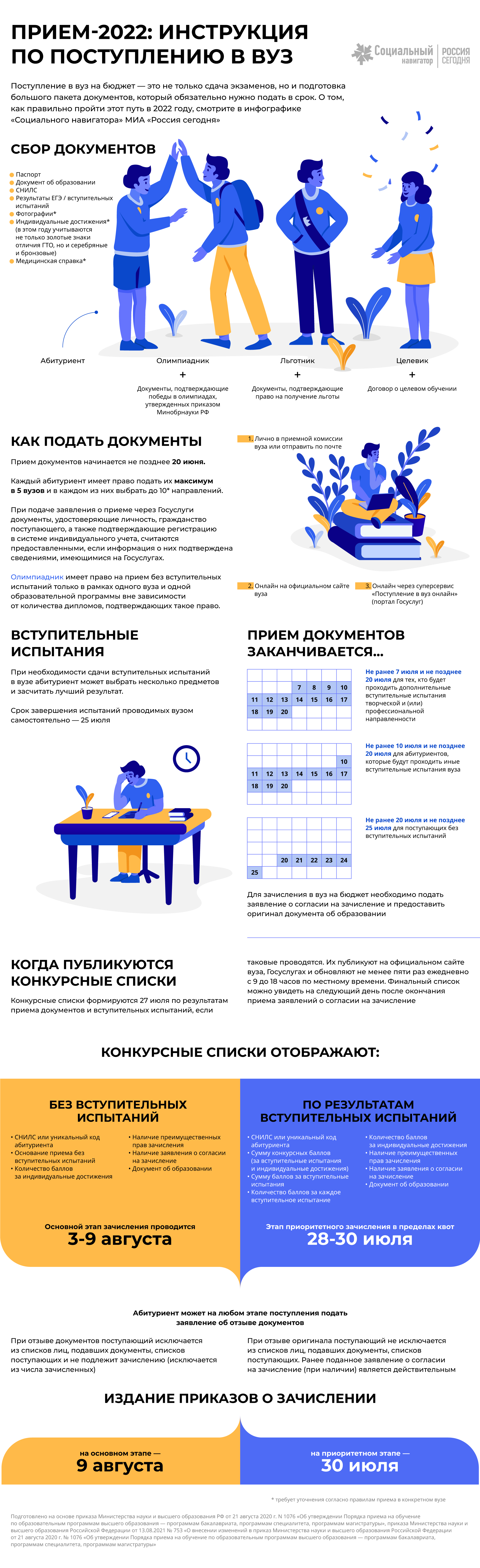 Новые правила поступления в вузы в 2023