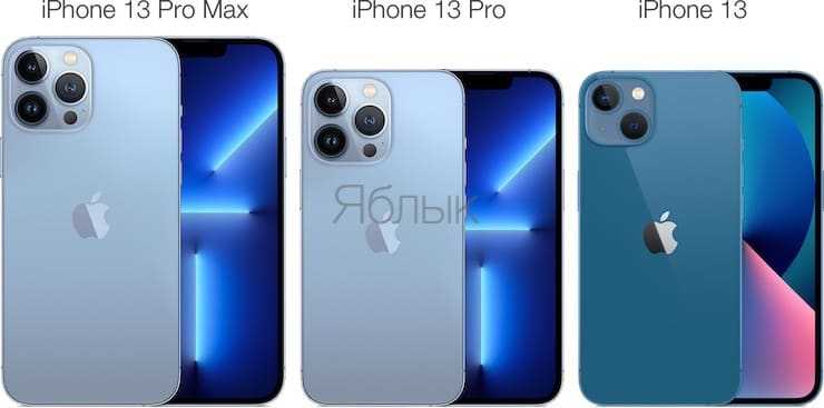 Почему iphone 13 pro max лучше чем iphone 13 pro