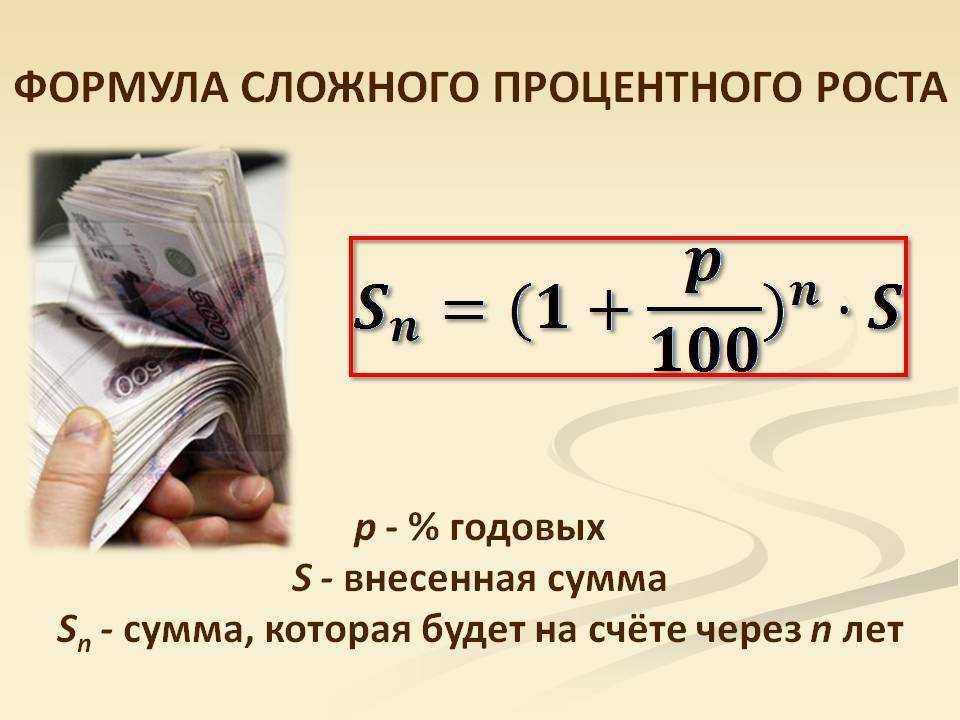 Калькулятор вклада с капитализацией, пополнением, частичным снятием, пролонгацией