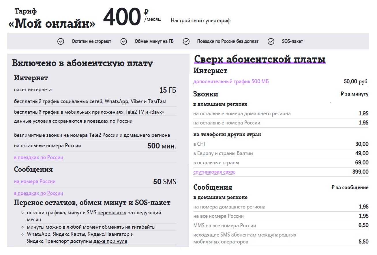 «подключись, оплати!». о том, что безвыходных ситуаций не бывает, особенно, если у вас есть смартфон