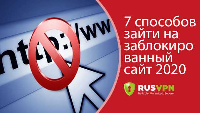 Vpn приложения для android