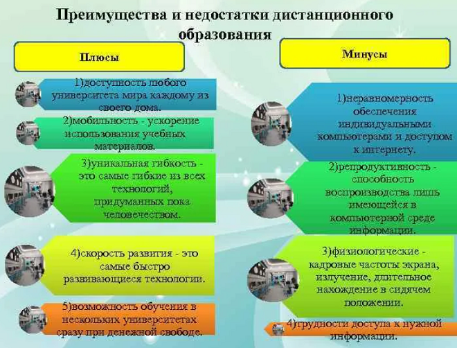 Гаджеты для учебы: какая техника нужна современному школьнику?  | ichip.ru