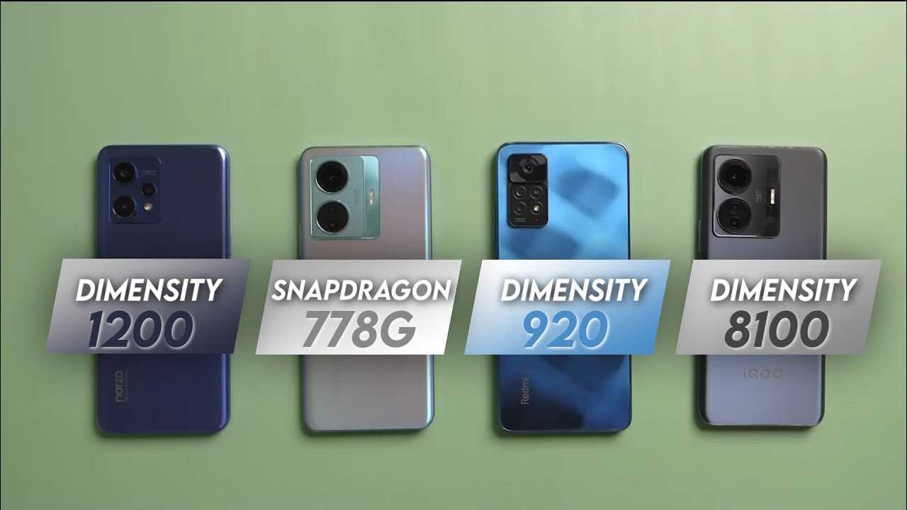 List of phones with snapdragon 778g processor to buy in 2022