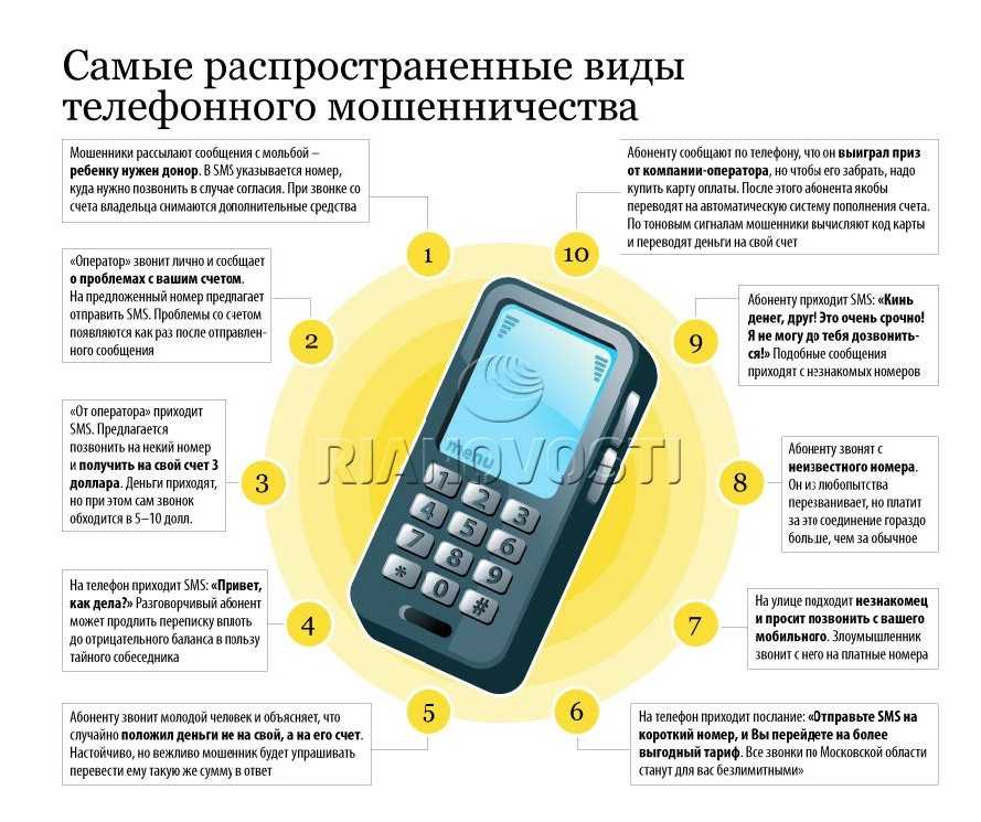 Что делать если вы стали жертвой махинаций с пластиковой картой. основные виды мошенничества.