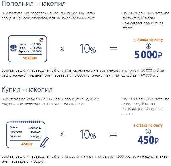 Вклад или накопительный счет — что выбрать?