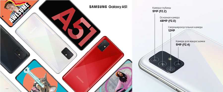 Обзор смартфона samsung a51: аппетитная серединка