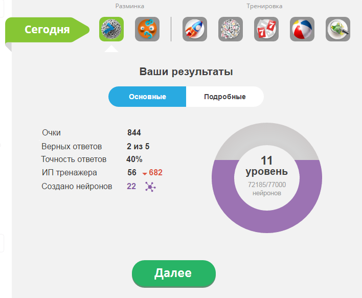 21 лучший вопрос для интервью с подростками в 2024 году [с ответами]