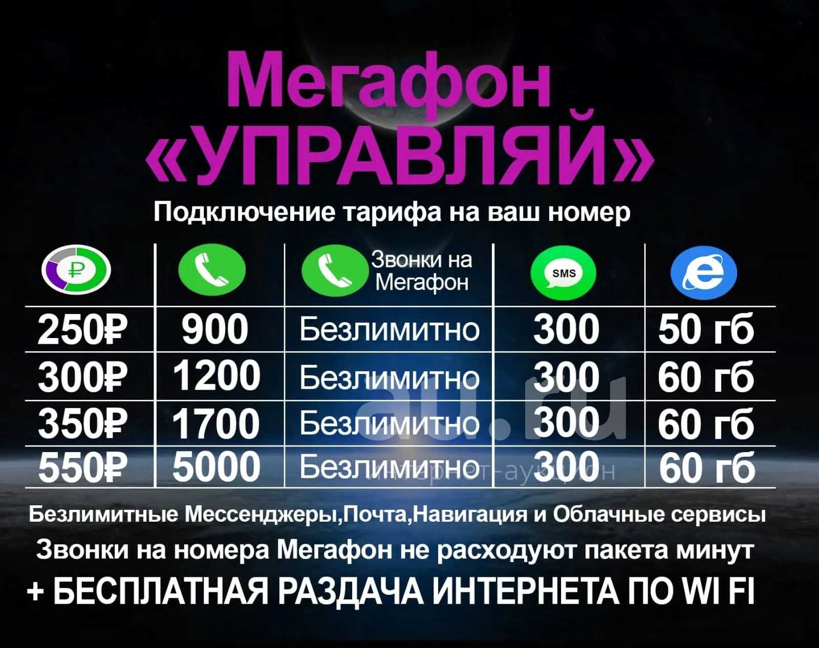 Тарифный план «нетариф» от мтс