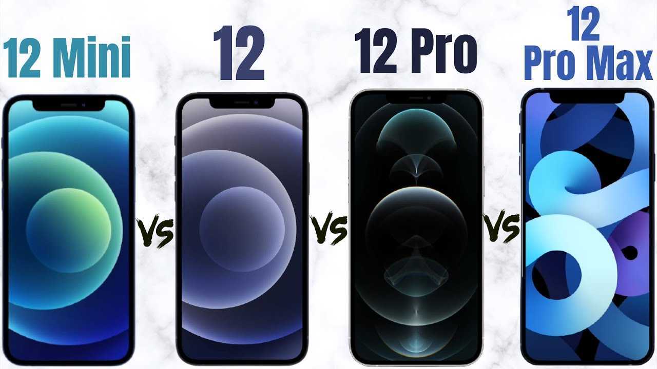 Как сделать лучшие фотографии на iphone 12 pro или 12 pro max