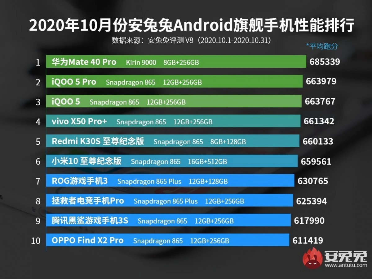 Xiaomi redmi 7a 2/16gb: подробный обзор