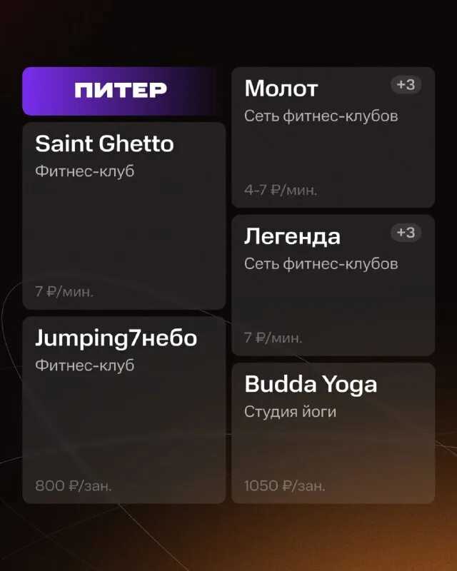 Как работает gogym