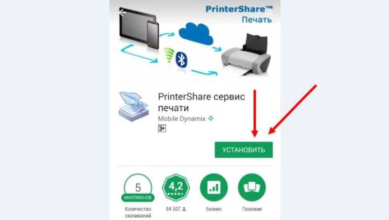 Как распечатать документ на принтере с телефона или планшета: через wi-fi, usb, wps, облако